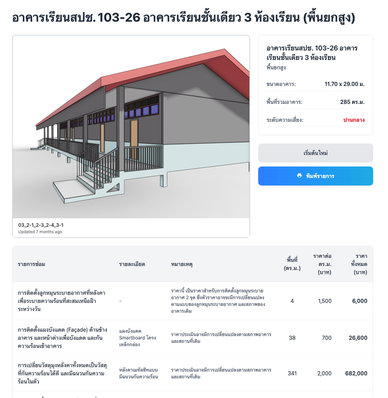 KHEM Retrofitting Solutions for Thai Public-schools