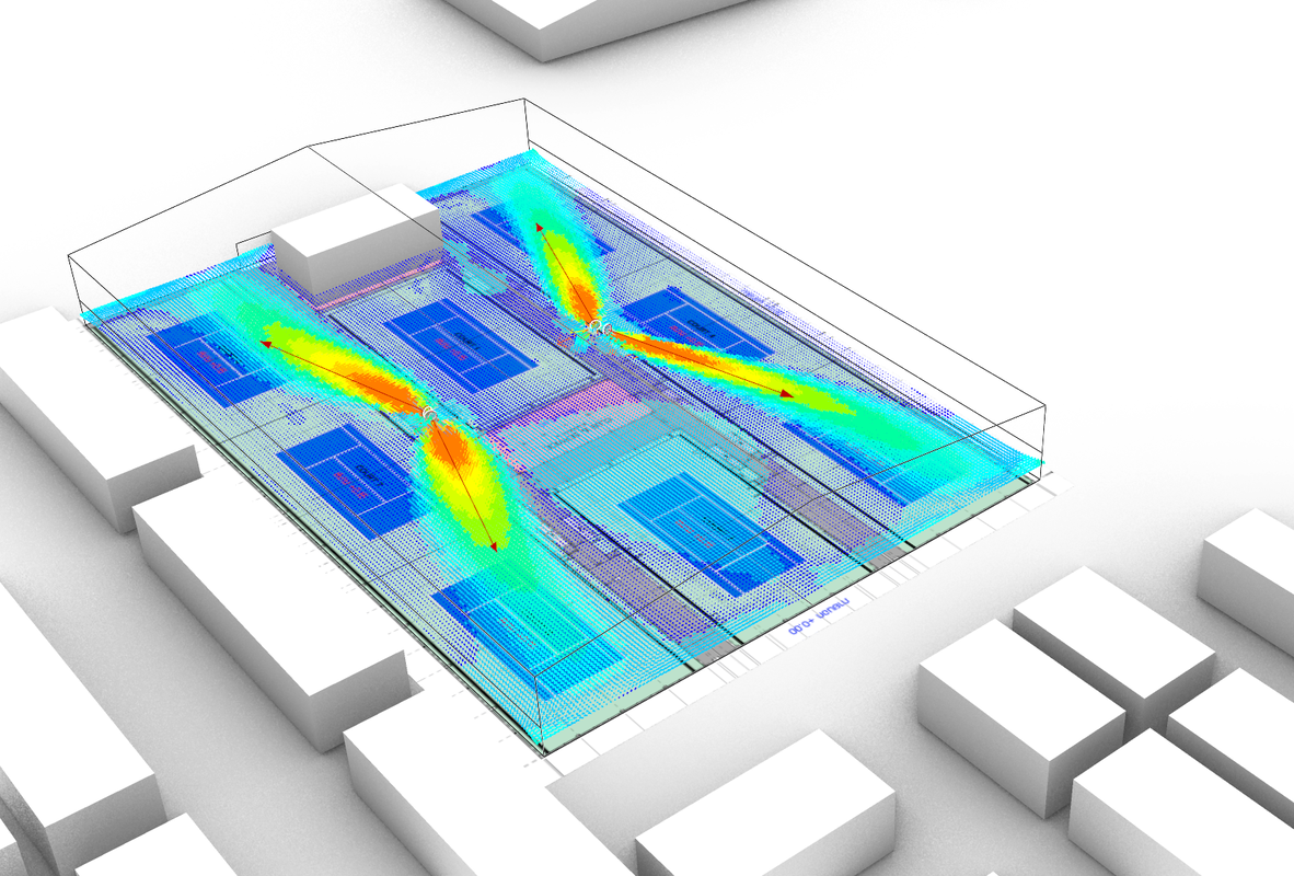 Fan indoor CFD