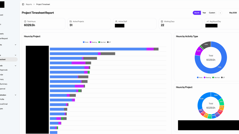 Timesheet Analysis for Architectural Design Firm