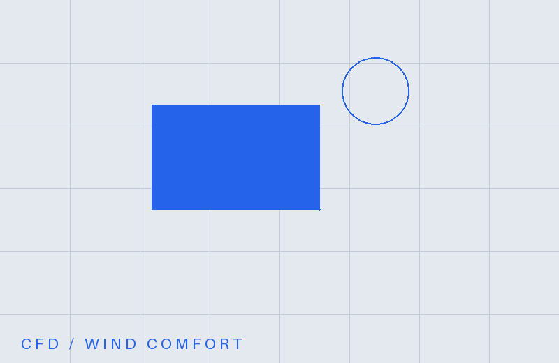 Placeholder — Energy & CFD simulation