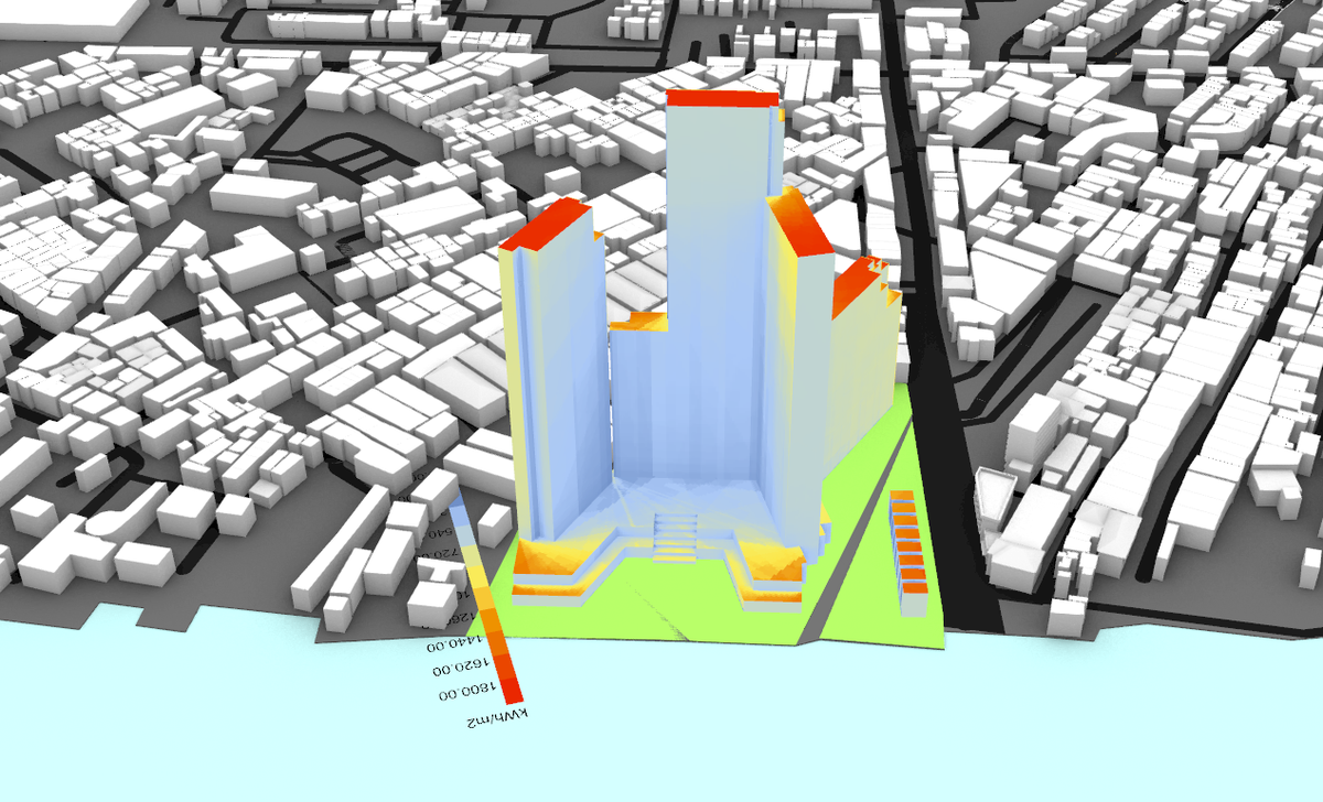 Solar Radiation Analysis